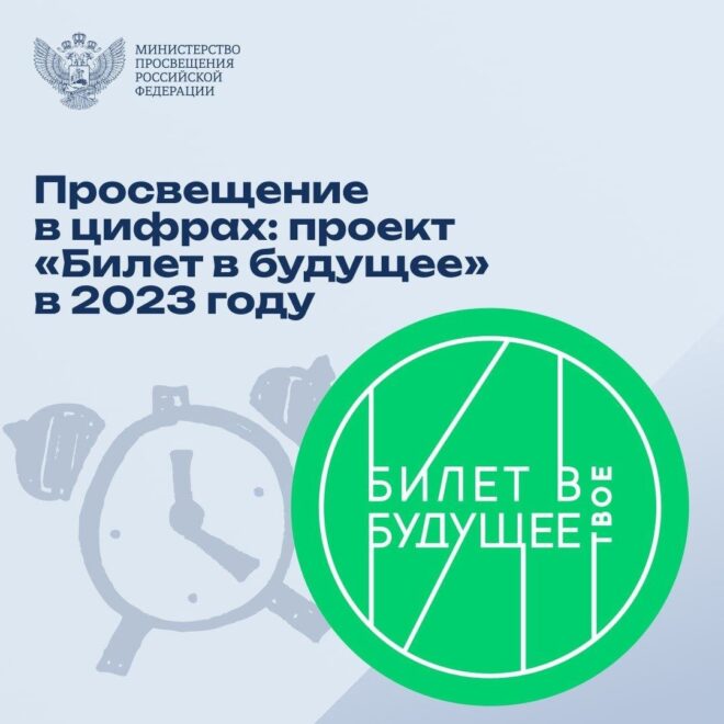 Провела профориентационную работу. Профориентационная работа в германии. Актуальность профориентационной работы. Провела профориентационную работу. Профориентационная деятельность.